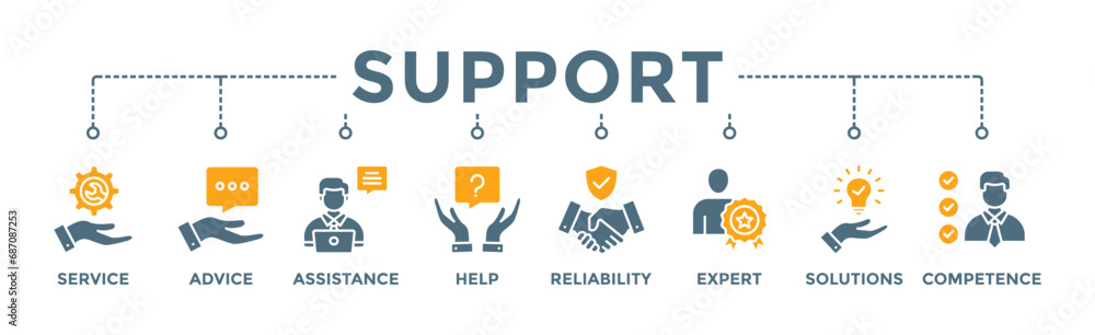 CONTACT TELEPHONE SAV REPARATION ELECTROMENAGER SERVICE A VENTE PARIS